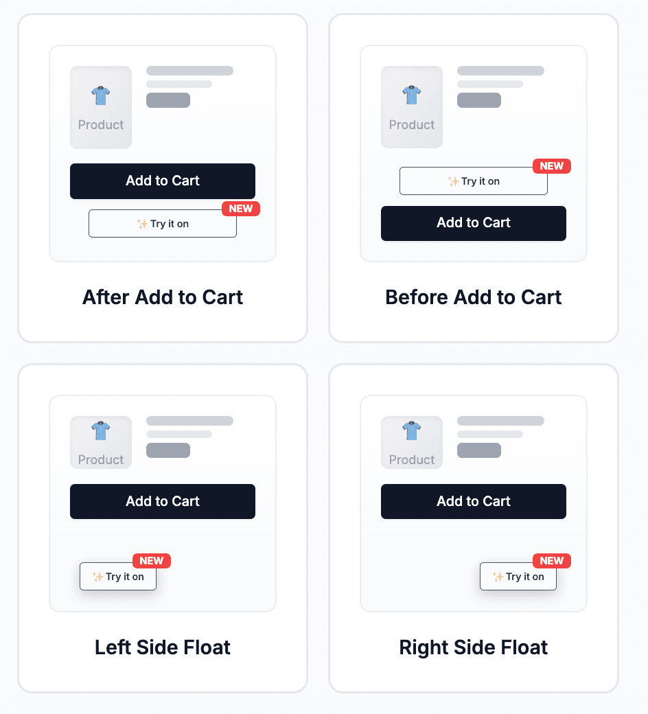 Widget Placement Options
